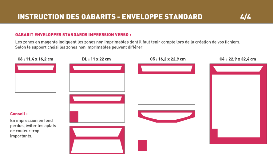 Impression enveloppes personnalisées formats C6, DL, C5, C4 Exaprint